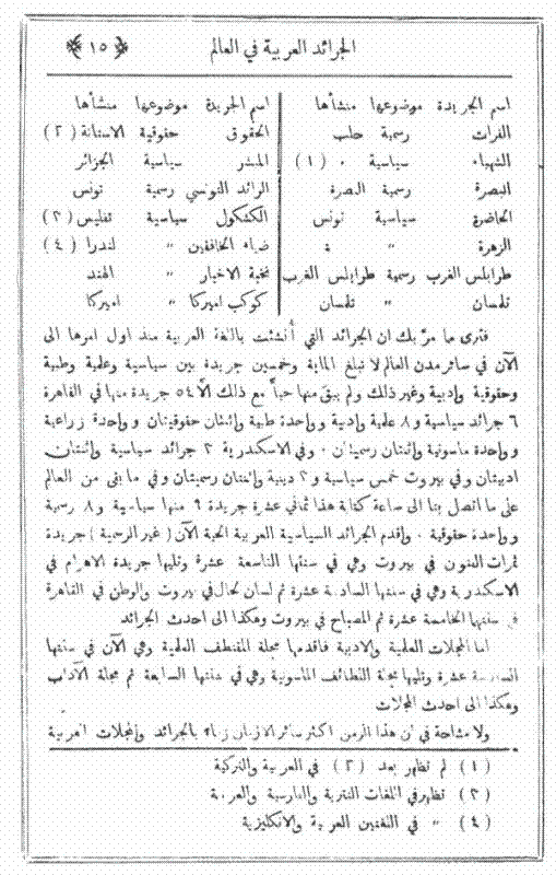 Page 15 of issue 1